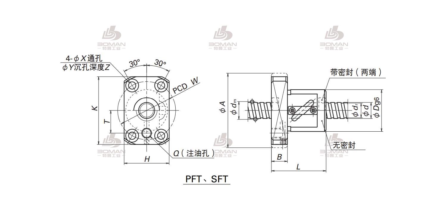 NSK PFT1205-2.5-395-SFT滚珠丝杠螺母