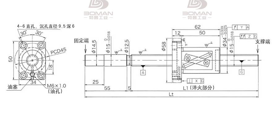KURODA GG1520AS-BALR-1500A 黑田丝杆3d软件下载