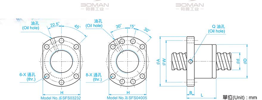 TBI SFS01616-1.8 tbi研磨丝杆1000mm精度