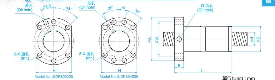TBI DFS01605-3.8 tbi丝杆型号OF 与DFU的区别