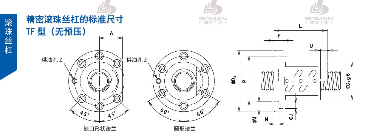 TSUBAKI 80TFC12 tsubaki丝杆是哪里产的